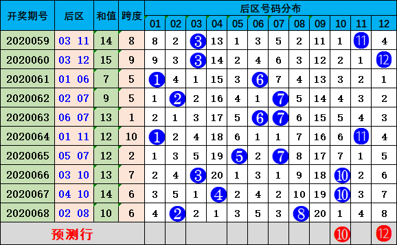 孤狼的吼声 第5页