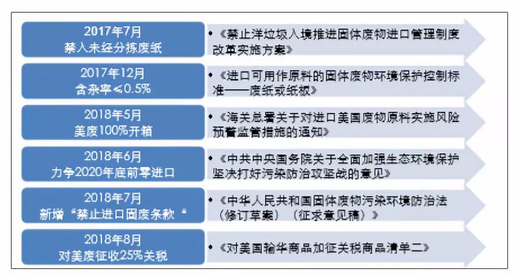 新澳门资料大全正版资料_,收益成语分析定义_watchOS92.827