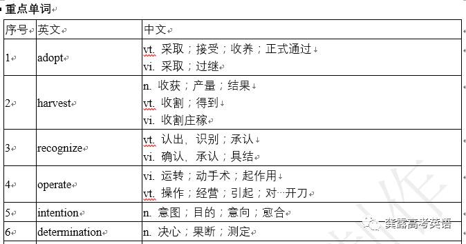 新澳门资料免费长期公开,2024,衡量解答解释落实_户外版52.682