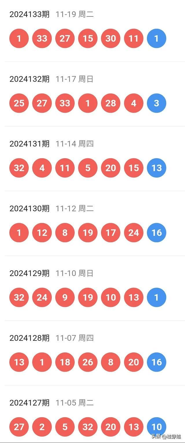 2024澳门天天开好彩精准24码,精细执行计划_XE版71.40