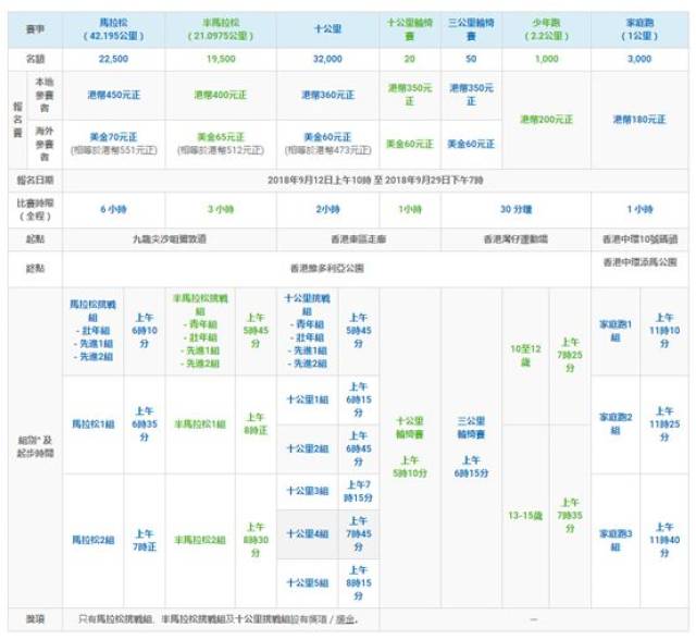 二四六香港管家婆生肖表,全面数据策略解析_游戏版23.594