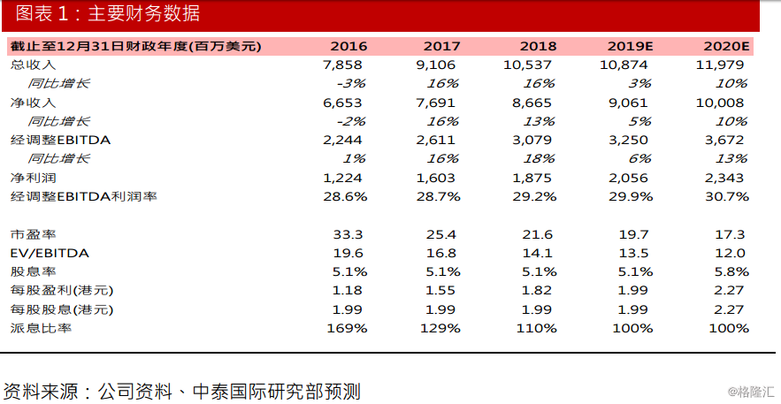 新澳门天天彩正版免费,符合性策略定义研究_Hybrid60.640