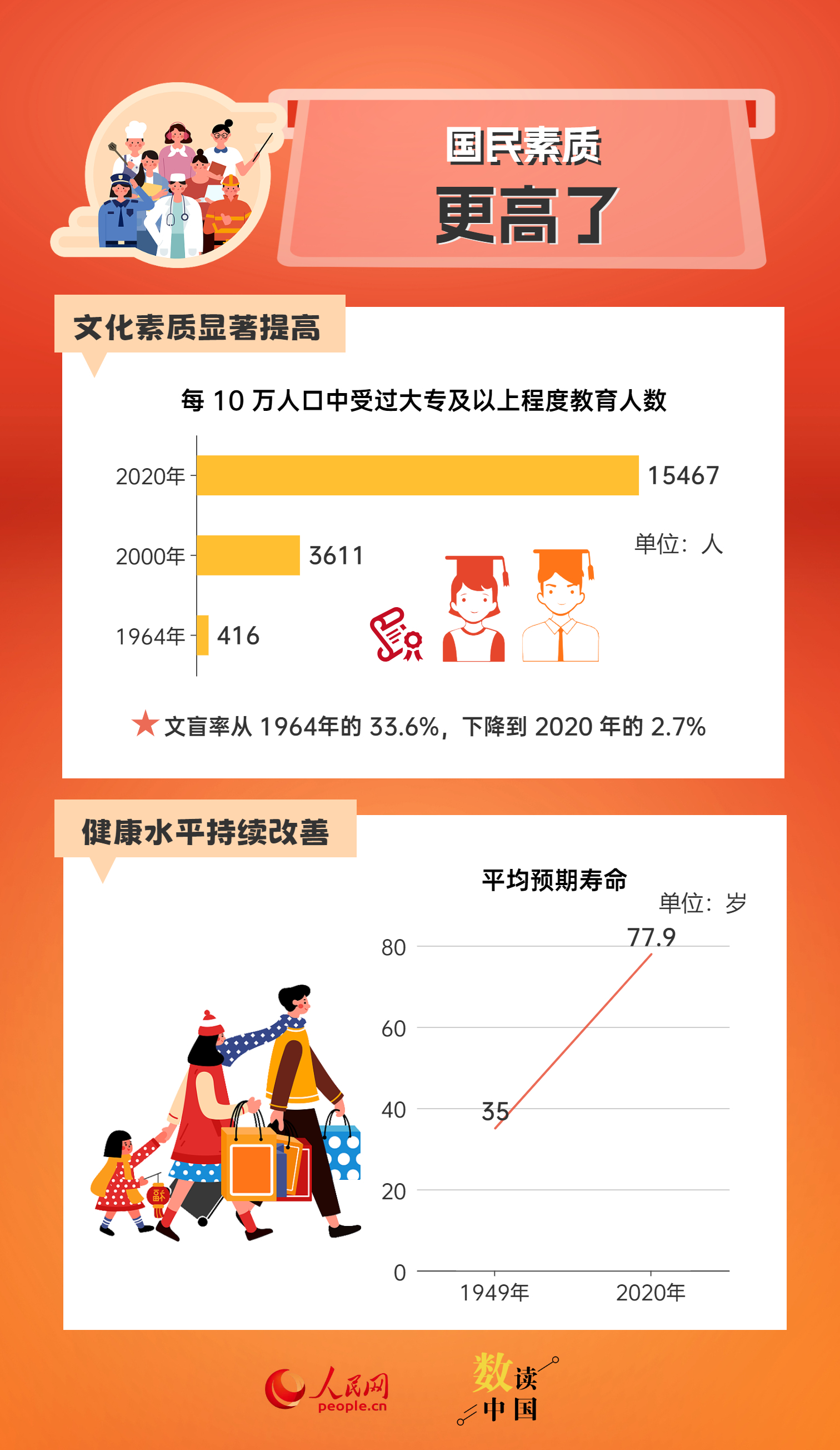 新澳天天开奖免费资料查询,实证数据解析说明_社交版51.176