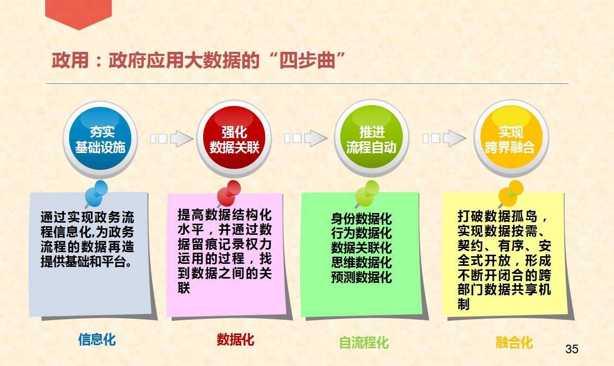 一码一肖一特一中,数据导向实施_钱包版93.970