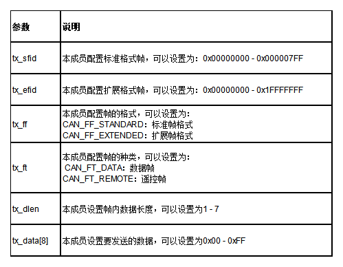 7777788888新澳门免费大全,实证说明解析_苹果版93.639