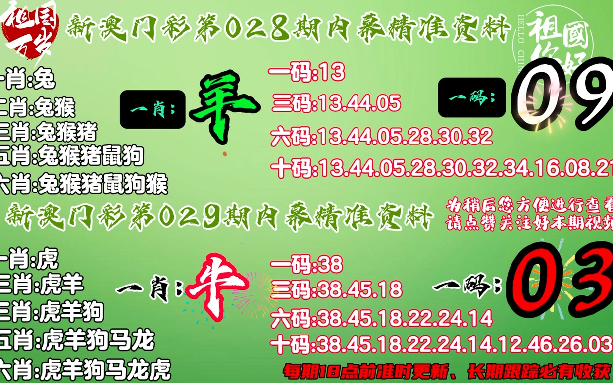 澳门精准一肖一码100%,实地验证分析策略_Device73.85