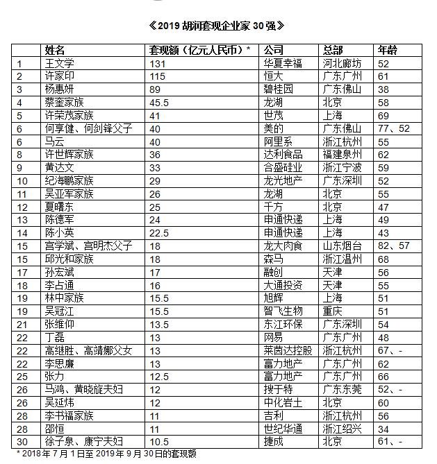 泪°从心流ゝ 第5页