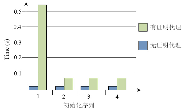 澳门天天好彩,可靠计划执行策略_Advanced71.613