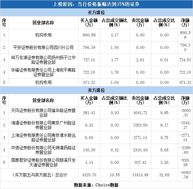 跃岭股份最新动态全面解读