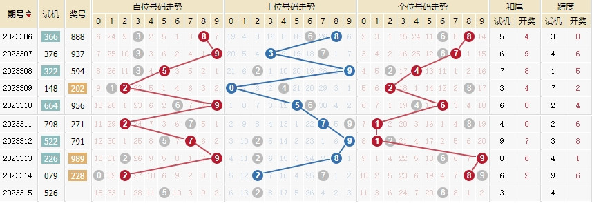 镜湖月 第6页