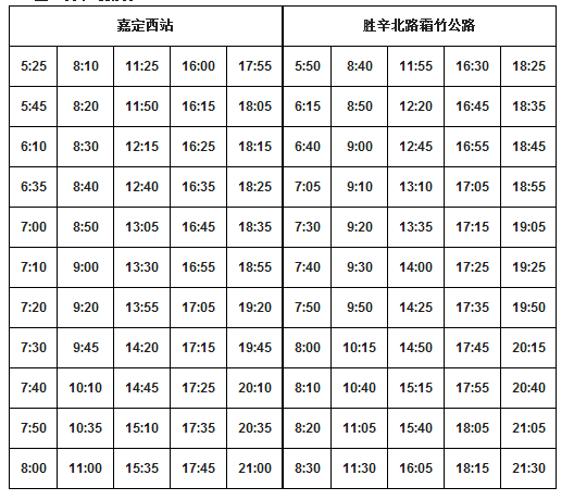 川沙5路最新时刻表详解与查询指南