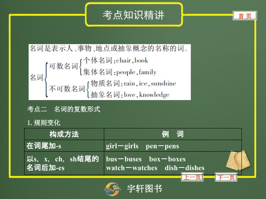 探索时代前沿奥秘，最新名词解析