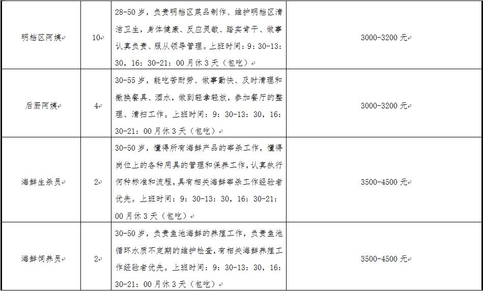 泉港最新招聘动态与职业发展机遇概览