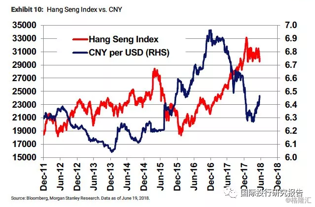 香港股市最新动态概览