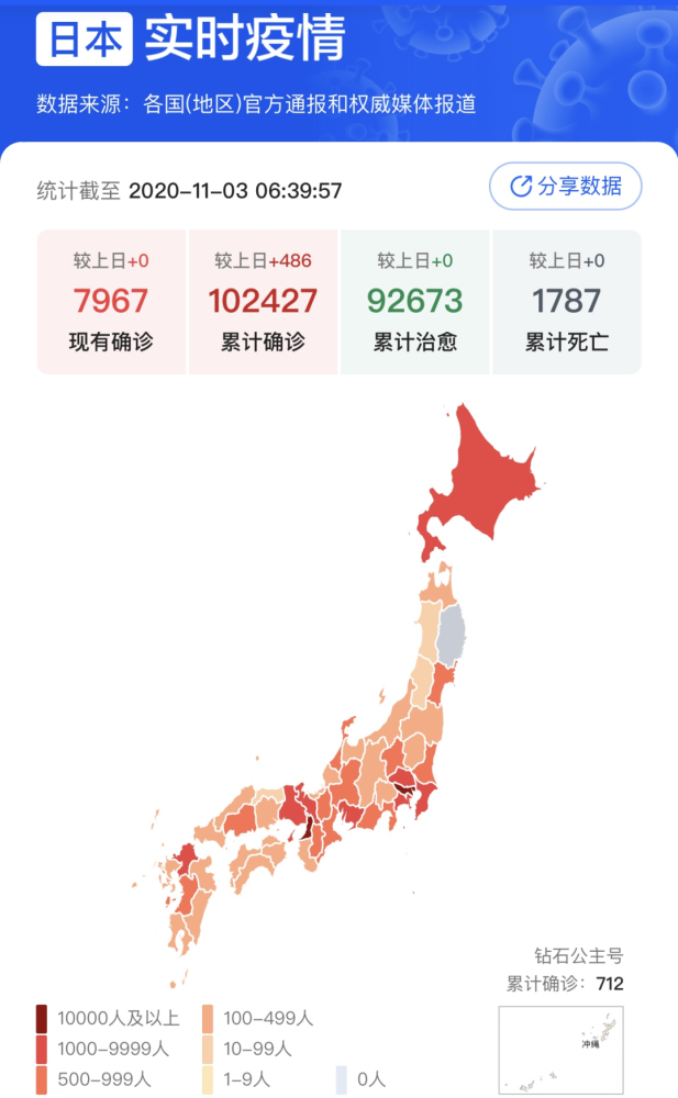 中日关系的新动态，开启交往新篇章