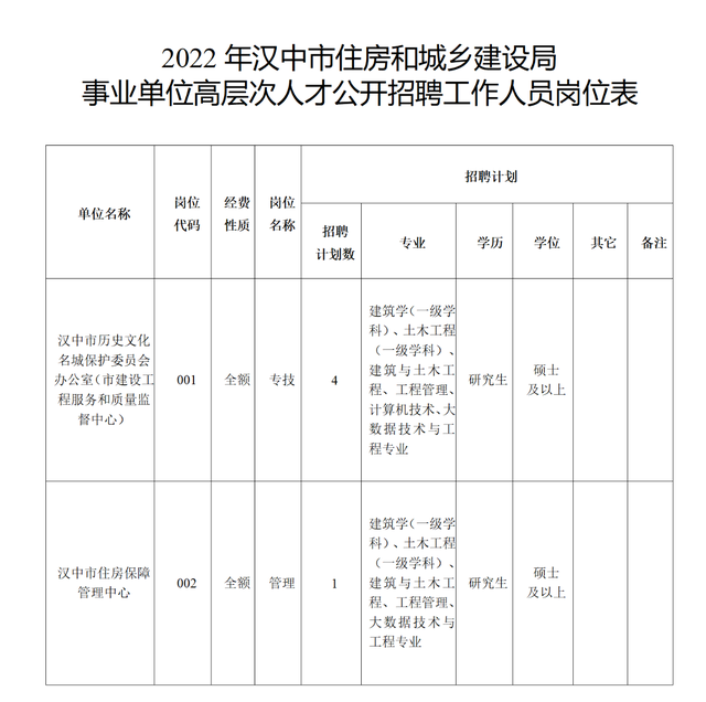 就这样挺好 第5页