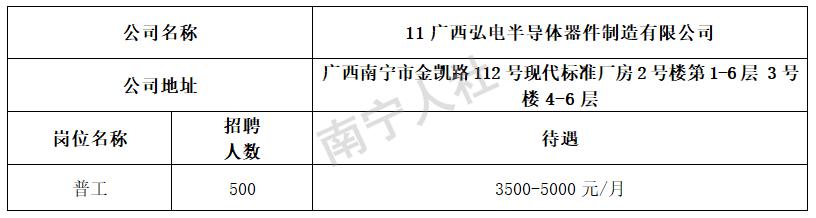 南宁最新招聘动态与职业发展机遇解析