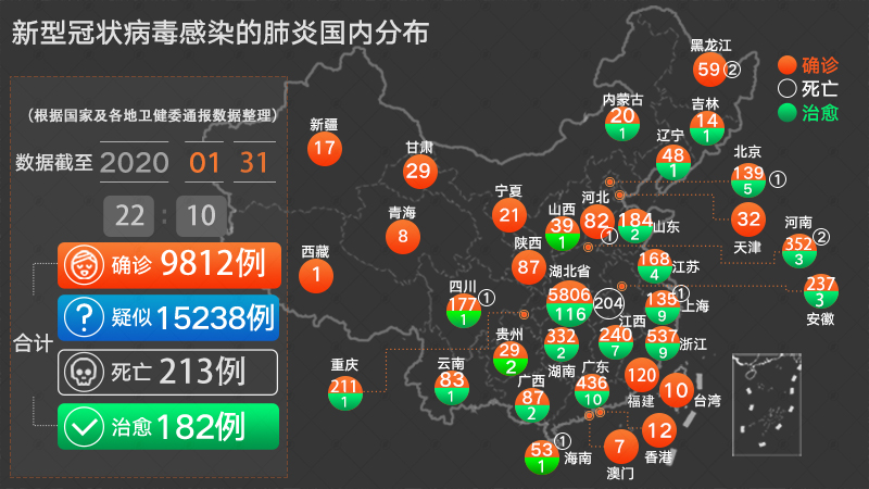 新冠肺炎疫情最新动态与影响分析