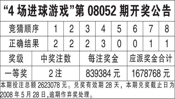 最新开奖查询，便捷探索彩票开奖信息的门户