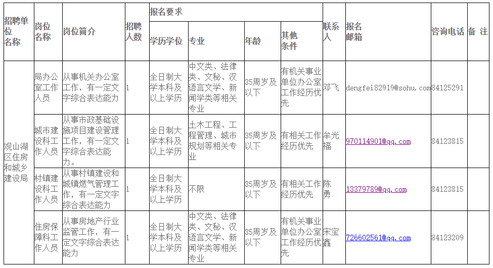 星夜漫步 第5页