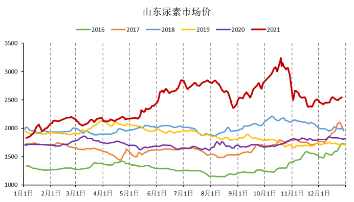 今日煤价更新，市场动态及影响因素深度解析