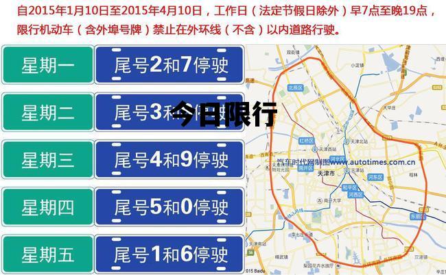 天津最新限号措施实施及其影响分析