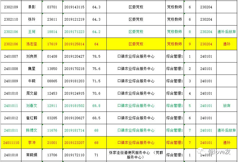 莱芜最新招工招聘启事，职位信息大放送