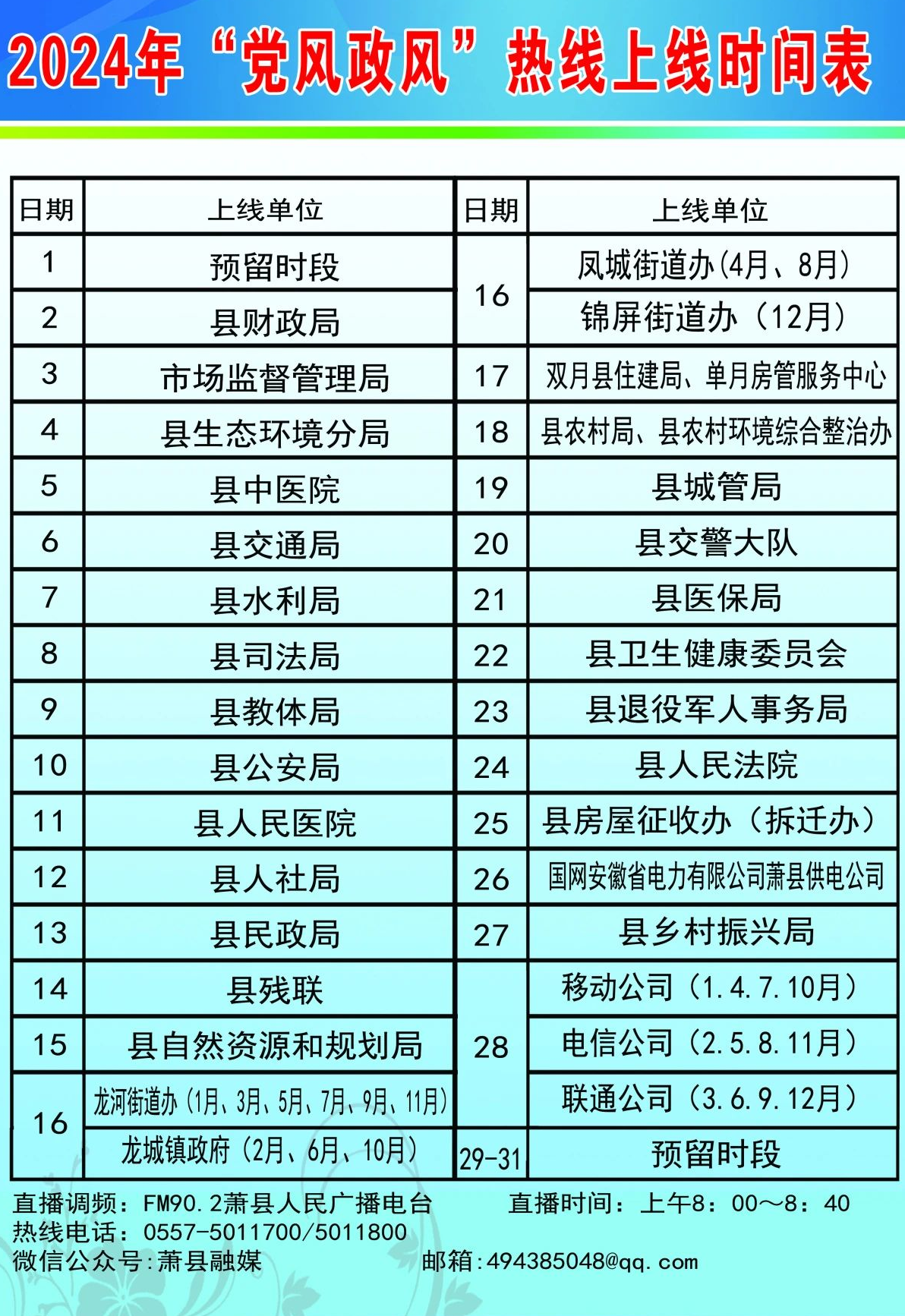 凤台县交通运输局最新招聘启事