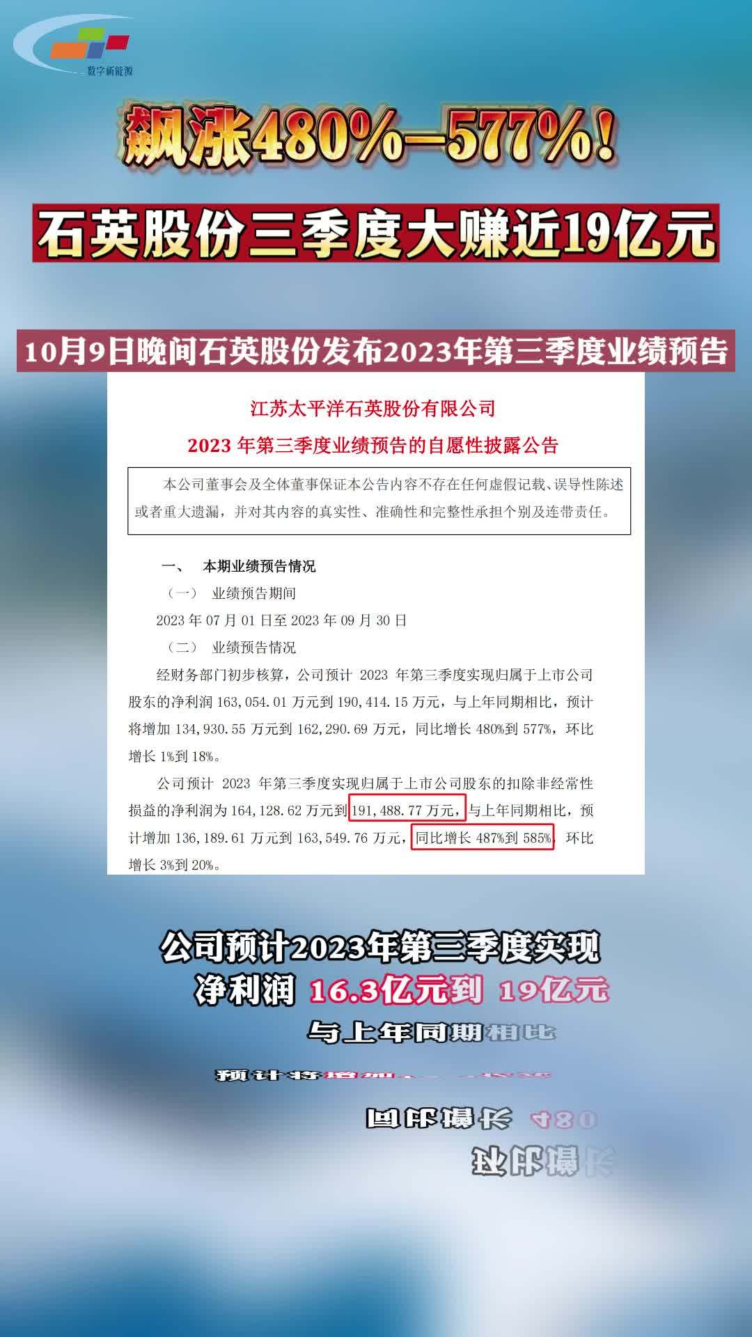 石英股份最新动态全面解读