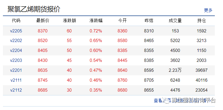 塑料最新价格行情深度解析