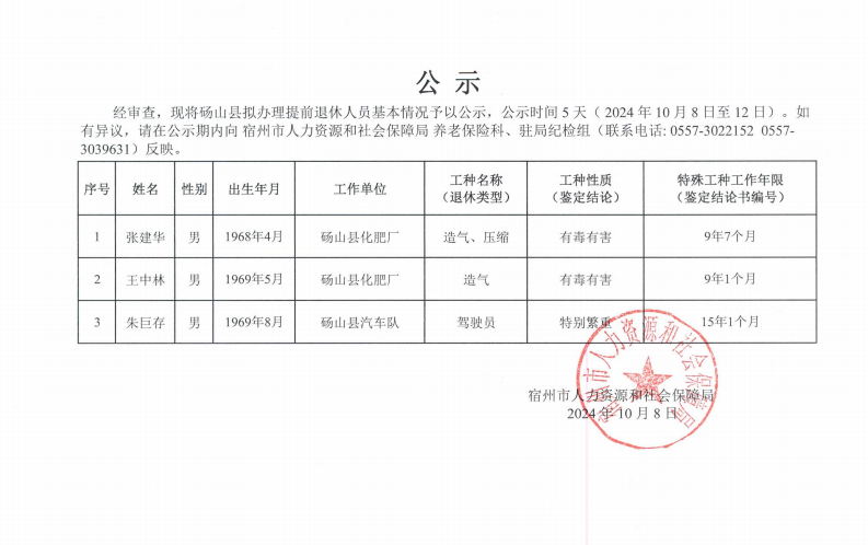 砀山县自然资源和规划局招聘启事概览