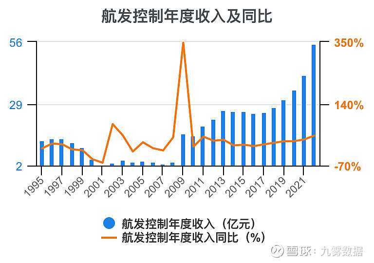 航空发动机技术革新引领潮流的最新消息揭秘