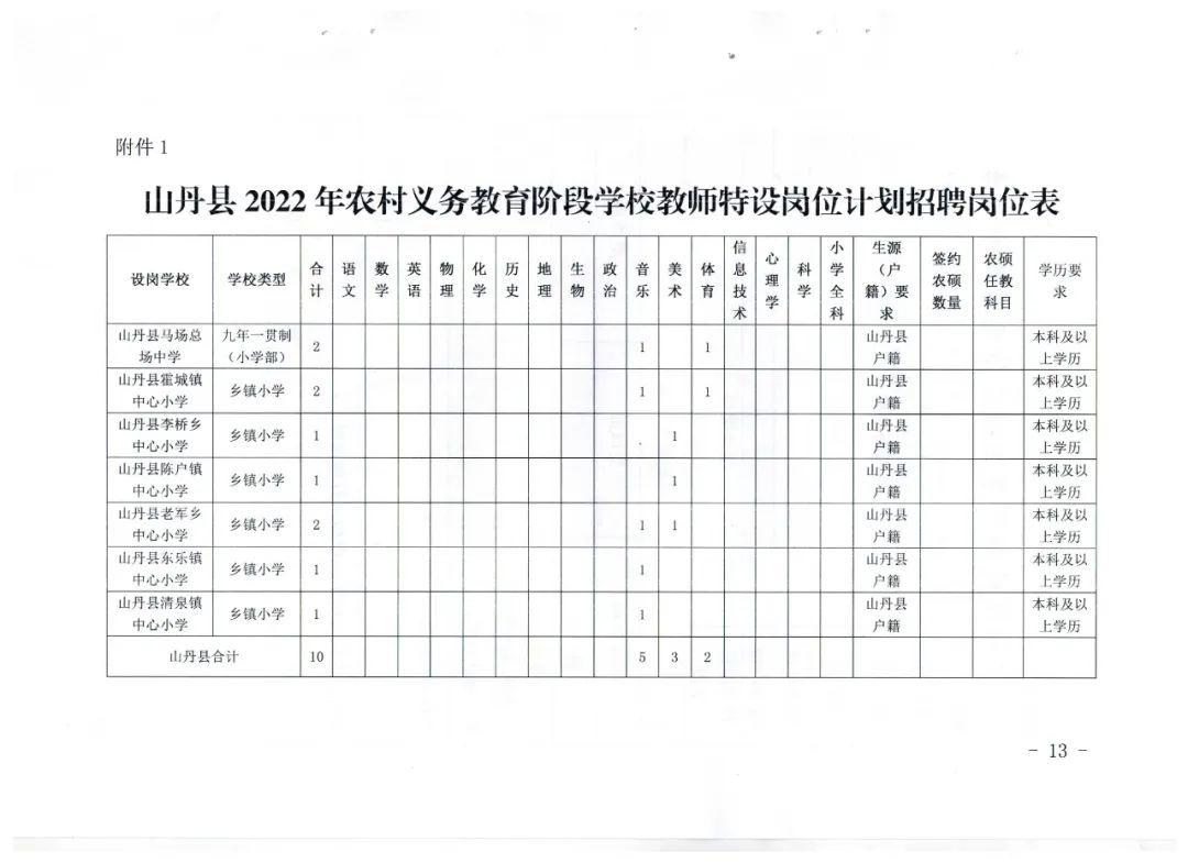 ╯女人，就要忠自我的男人 第4页