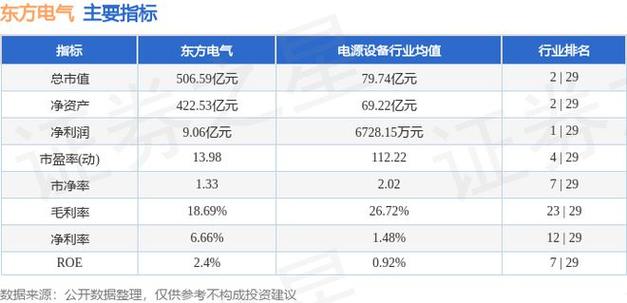 东方电气最新动态全面解读