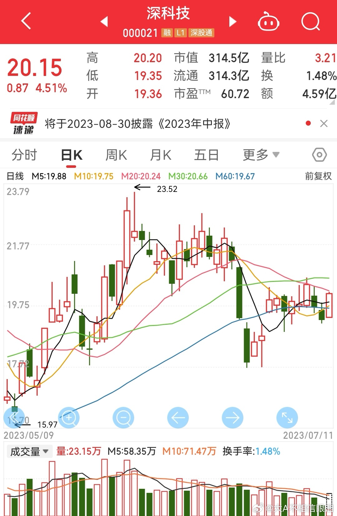 深科技股票最新消息深度解读与分析