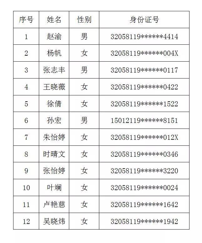 常熟最新招聘信息动态及其影响