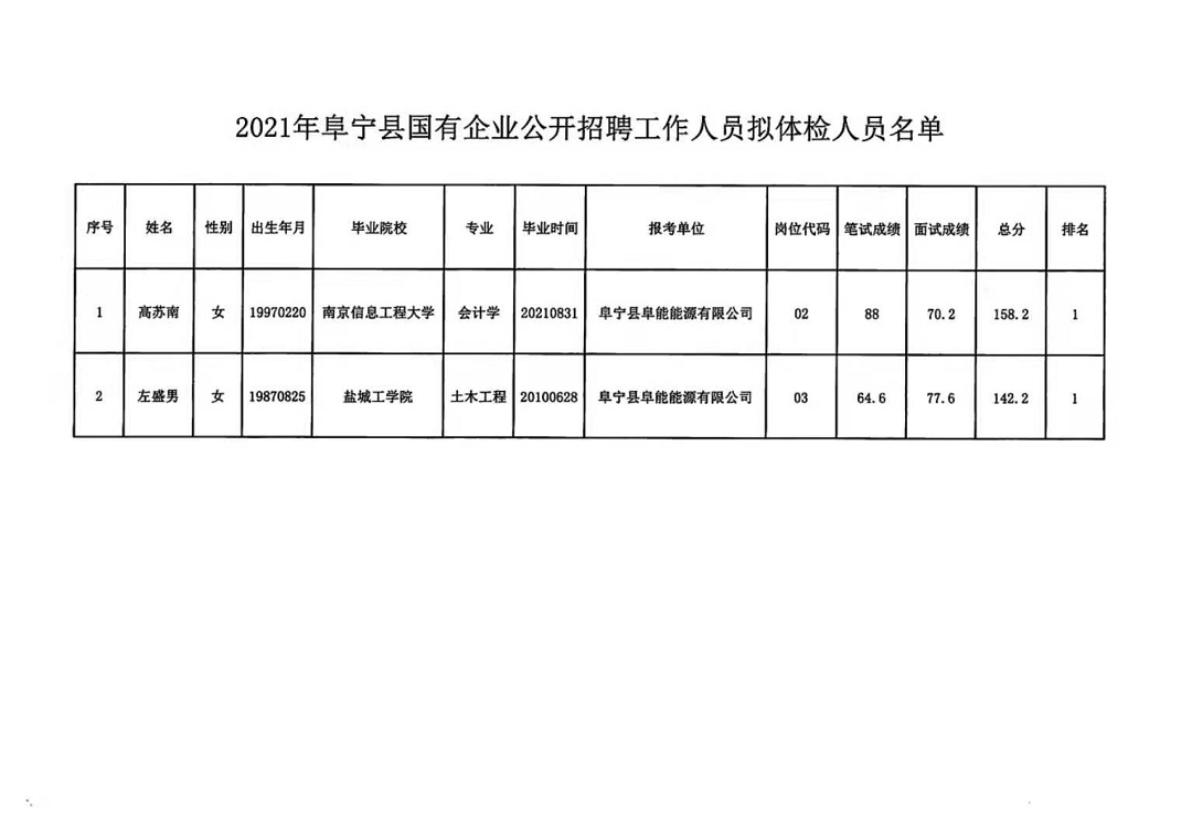 夏至未至 第4页