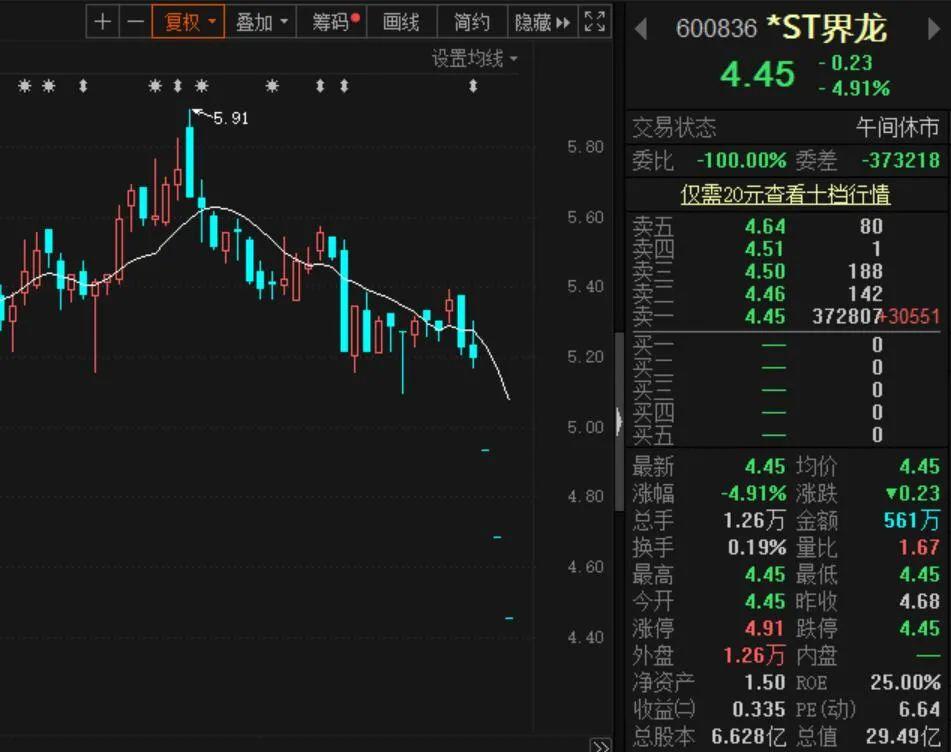 天晟新材最新动态全面解读