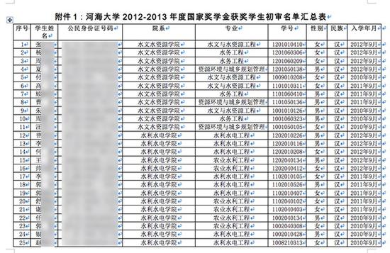 身份证号码最新变化及其深远影响