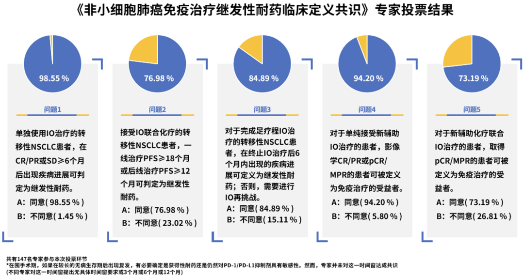 霓裳晚歌 第4页