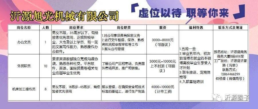 日照最新招工招聘信息及其社会影响分析