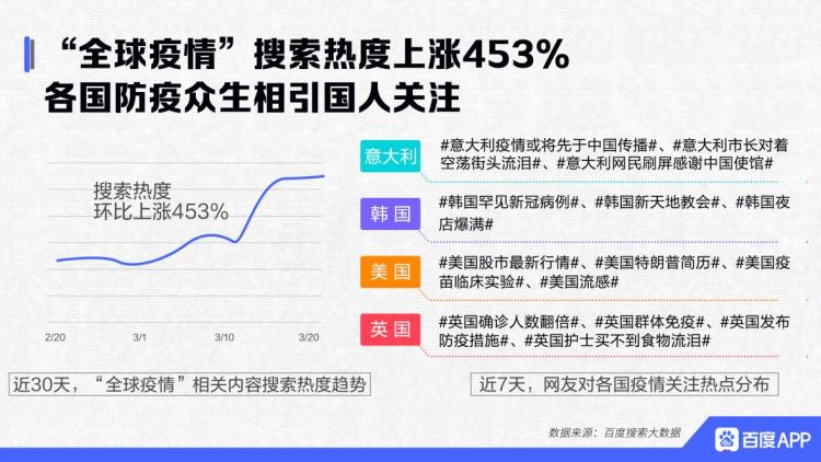 全球疫情最新数据报告，全球抗击疫情的新进展与挑战