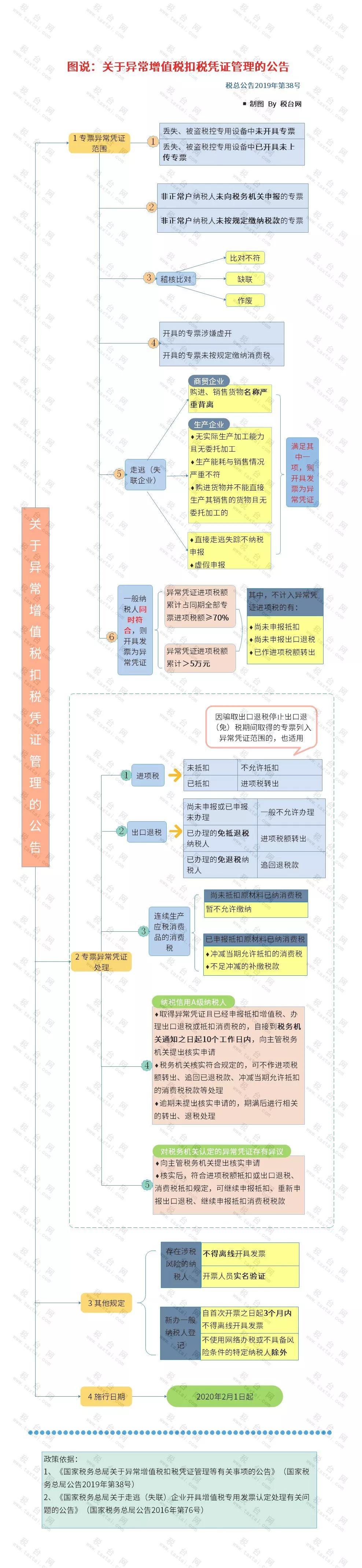 柠檬为何心酸 第4页