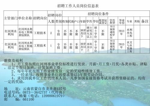 南汇区水利局最新招聘信息概览