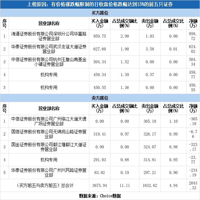 晓程科技最新消息深度解析