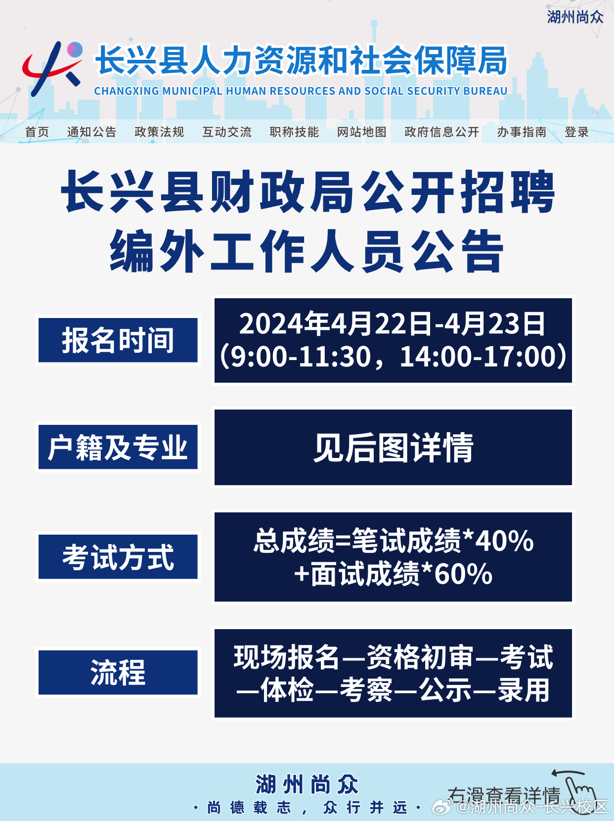 长兴县人力资源和社会保障局新项目助力县域人力资源与社会保障事业腾飞