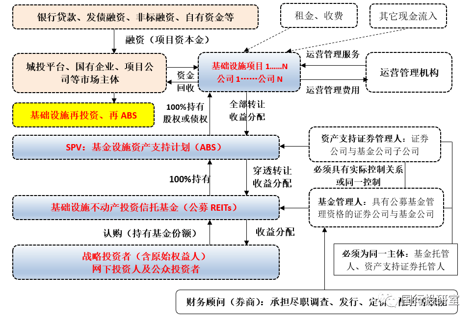 最新册，时代变迁的记录者