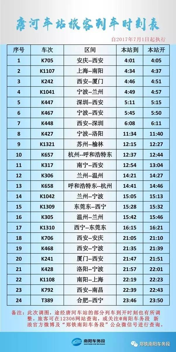 7503次列车最新时刻表详解