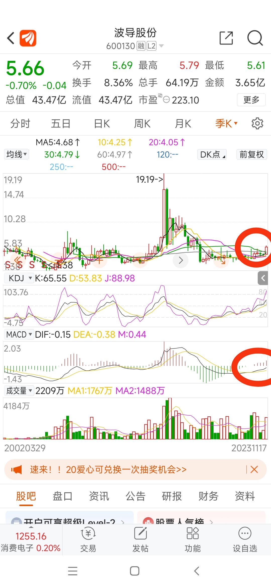 波导股份重组最新消息，重塑企业架构，开启新篇章