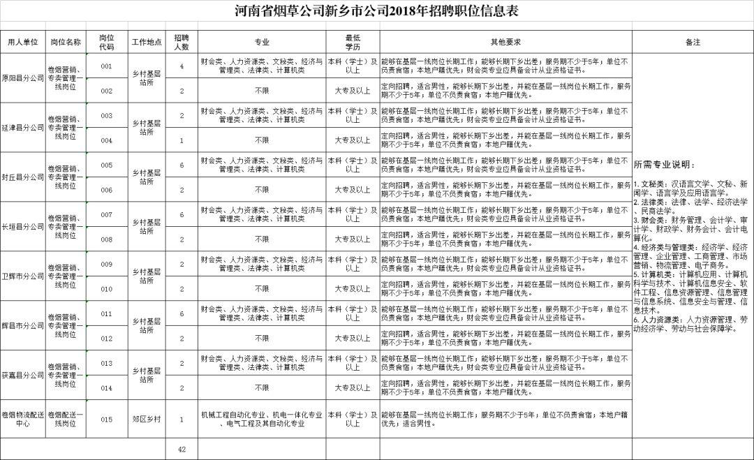 新乡最新招聘动态与行业趋势深度解析